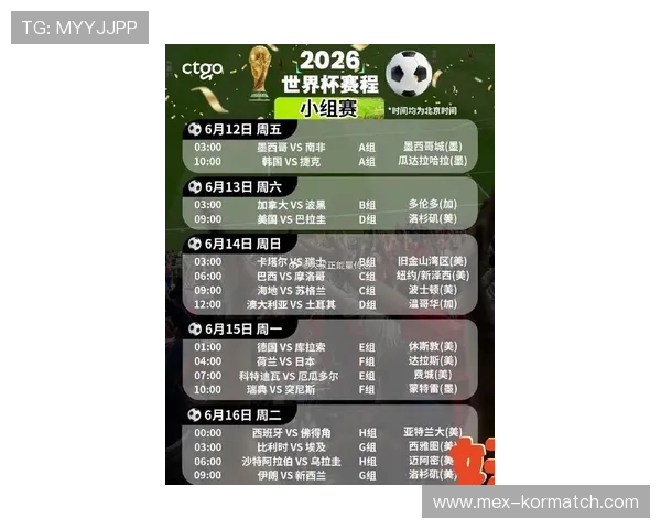 2026年世界杯决赛时间安排及北京时间详细介绍
