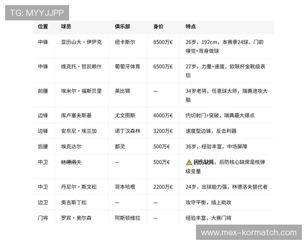 2026年世界杯瑞典与突尼斯比赛中令人难忘的进球集锦详细解析